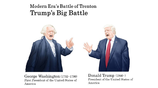 Modern Era’s Battle of Trenton――Trump’s Big Battle